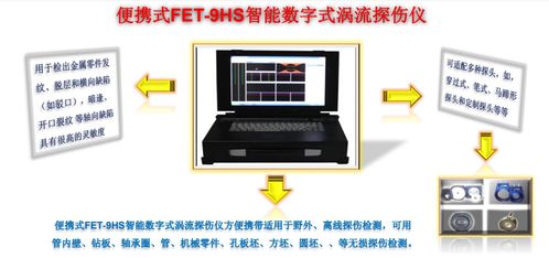 2026年無損探傷設備廠商綜合評測 技術、服務與案例深度解析